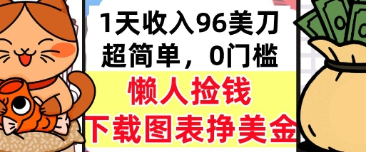 下载图表挣美金，0门槛，1天收入96美刀，超简单，懒人捡钱，被动收入|学课链网创