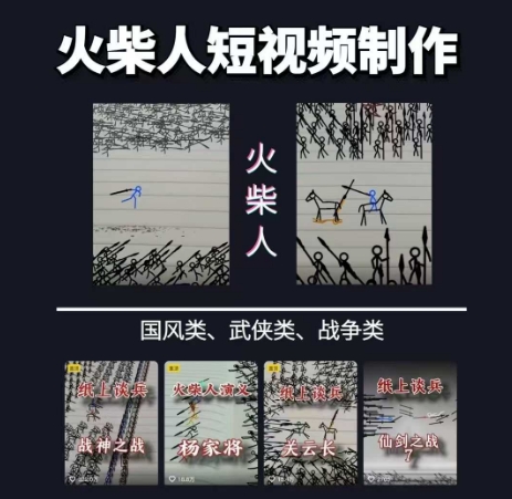 火柴人短视频-纸上谈兵，独一无二的视频展示风格，国风，战争动画，短视频差异化新赛道|学课链网创
