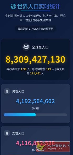 人口查询v1.0.0 –实时全球人口动态|学课链网创