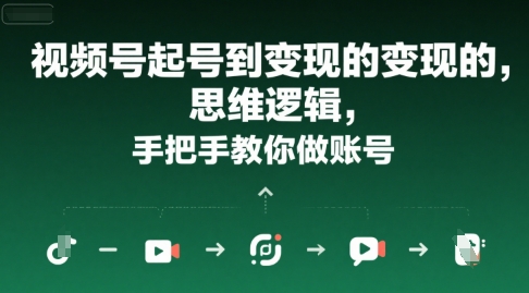 视频号起号到变现的思维逻辑，手把手教你做账号|学课链网创