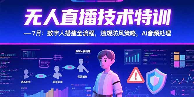 （15448期）无人直播技术特训-7月：数字人搭建全流程，违规防风策略，AI音频处理|学课链网创