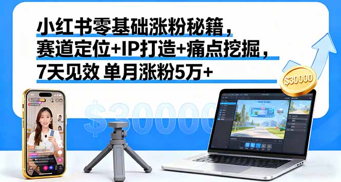 小红书零基础涨粉秘籍,赛道定位+IP打造+痛点挖掘,7天见效 单月涨粉5万+|学课链网创