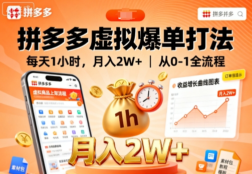 拼多多虚拟爆单打法,每天1小时,月入2W+,从0-1全流程|学课链网创