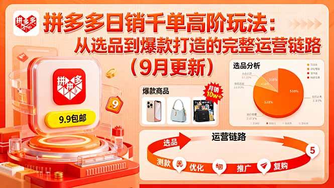 （16100期）拼多多日销千单高阶玩法：从选品到爆款打造的完整运营链路（9月更新）|学课链网创