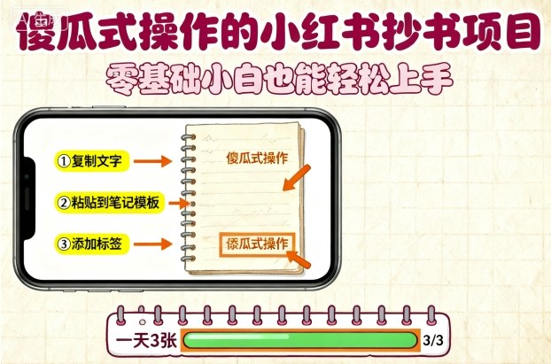 傻瓜式操作的小红书抄书项目，会复制粘贴就行，零基础小白也能一天3张|学课链网创