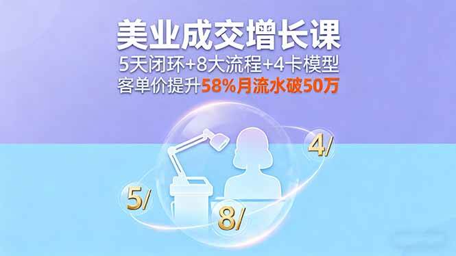 (16064期)美业成交增长课,5天闭环+8大流程+4卡模型,客单价提升58%月流水破50万|学课链网创