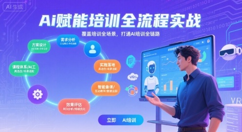 AI赋能培训全流程实站，覆盖培训全场景，打通 Al培训全链路|学课链网创