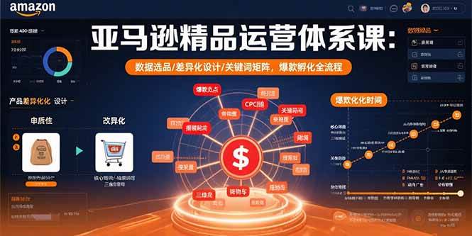 （15750期）亚马逊精品运营体系课：数据选品/差异化设计/关键词矩阵，爆款孵化全流程|学课链网创