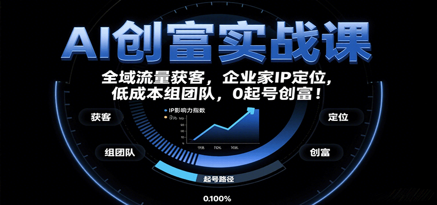 AI创富实战课:企业家IP定位,全域流量获客,低成本组团队,0起号创富!|学课链网创