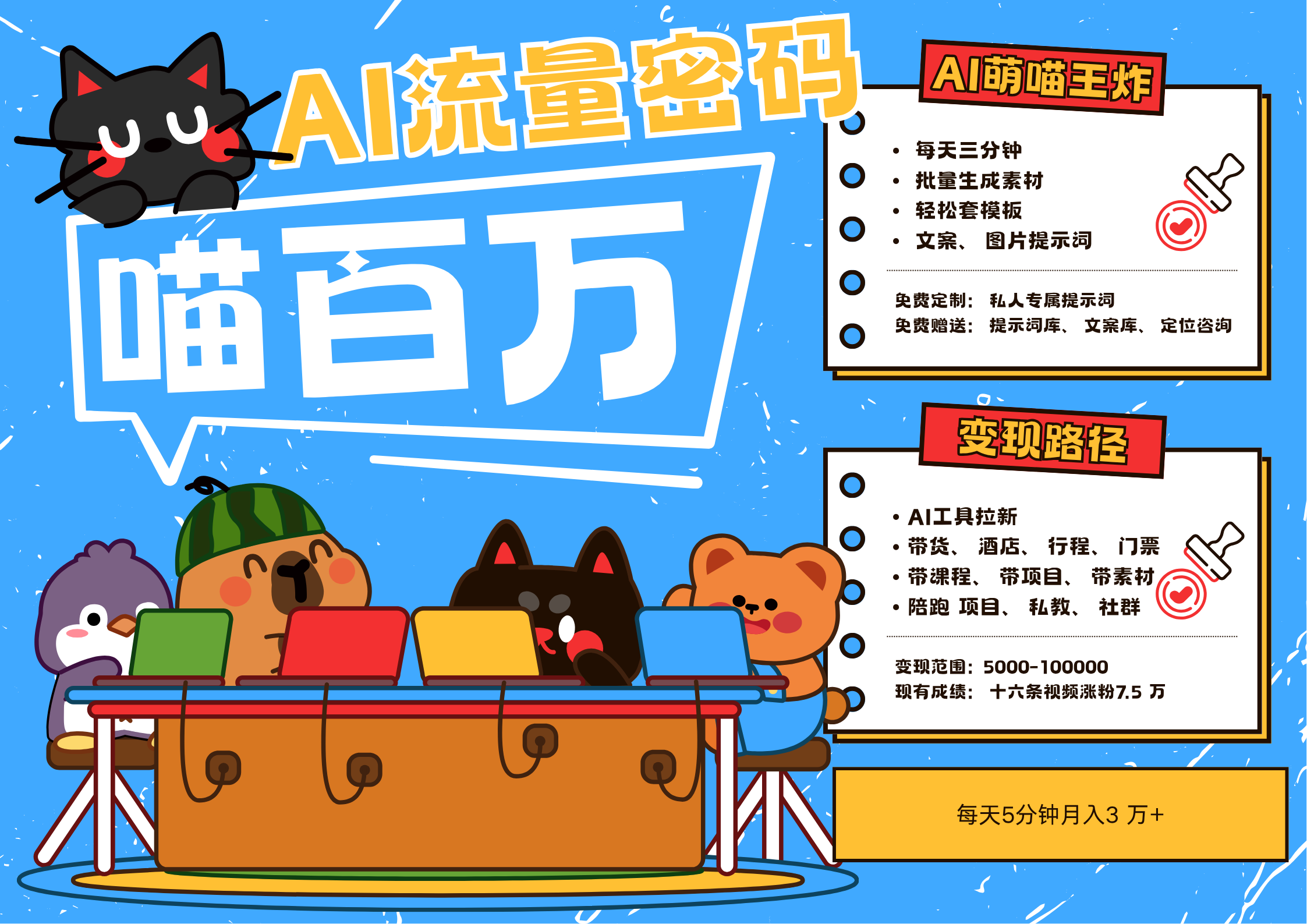 AI+宠物+旅行，2025最火流量密码 轻松用AI宠物做文旅账号，N种变现渠道月入五位数|学课链网创