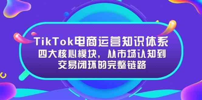 TikTok电商运营知识体系：四大核心模块，从市场认知到交易闭环的完整链路|学课链网创