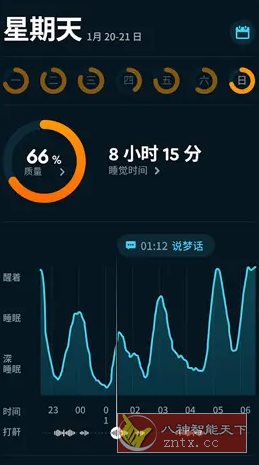 Sleep Cycle睡眠周期 v4.25.35高级版|学课链网创