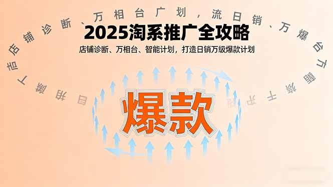 (16067期)2025淘系推广全攻略,店铺诊断、万相台、智能计划,打造日销万级爆款计划|学课链网创