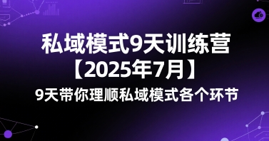 私域模式9天训练营【2025年7月】9天带你理顺私域模式各个环节|学课链网创