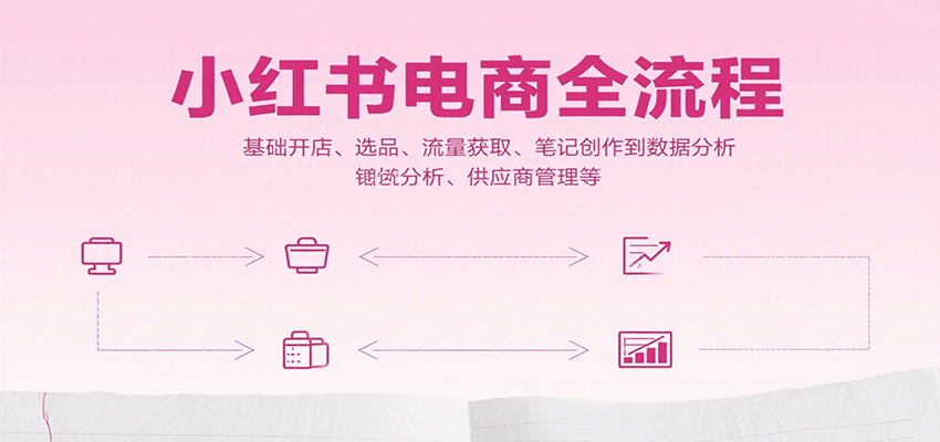 小红书电商全流程，基础开店、选品、流量获取、笔记创作到数据分析、供应商管理等|学课链网创