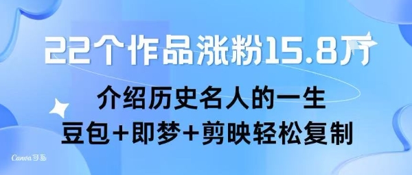 22个作品涨粉15.8W ，介绍历史名人的一生 ， 豆包+即梦+剪映轻松复制|学课链网创