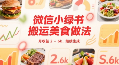 微信小绿书搬运美食做法 月收益 2-6k|学课链网创