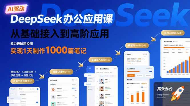 (15754期)DeepSeek办公应用课:从基础接入到高阶应用,实现1天制作1000篇笔记|学课链网创