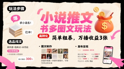 小说推文小红书多图文玩法，简单粗暴，万播收益3张|学课链网创