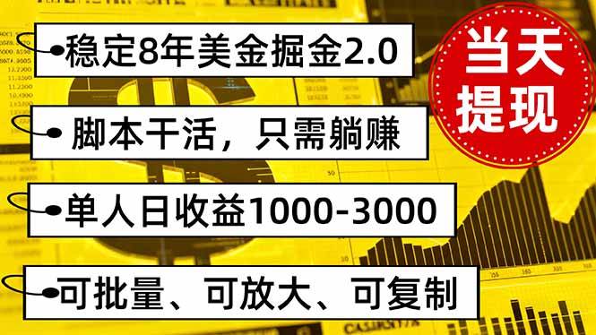 (16163期)稳定8年美金掘金2.0脚本干活,只需躺赚。单人日收益1000-3000可批量、…|学课链网创