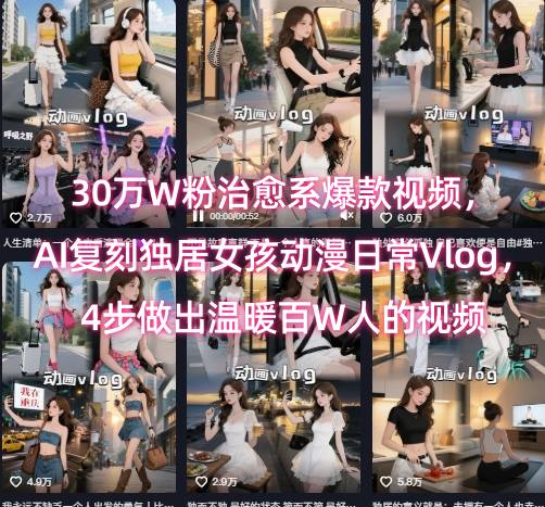 30万W粉治愈系爆款视频，AI复刻独居女孩动漫日常Vlog，4步做出温暖百W人的视频|学课链网创