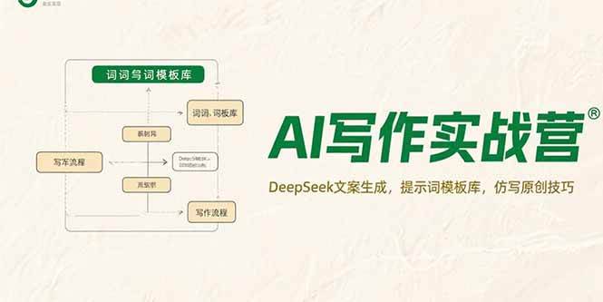 （15376期）AI写作实战营，DeepSeek文案生成，提示词模板库，仿写原创技巧|学课链网创
