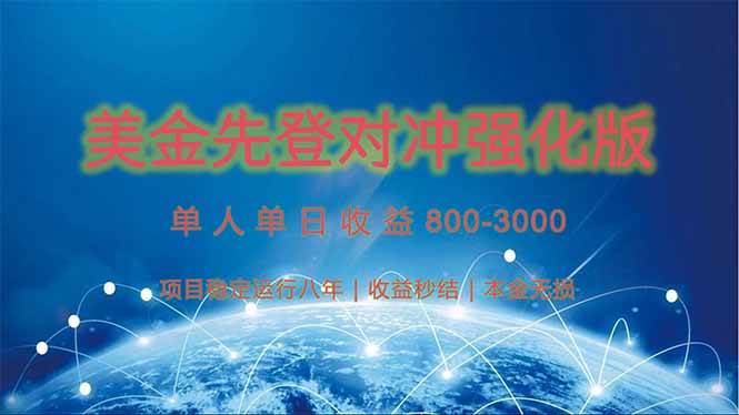 （15012期）美金先登计划对冲强化版，2025年黑马中最暴力收益日收益1k-4k（可放大…|学课链网创