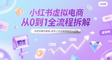 小红书虚拟电商从0到1全流程拆解，手把手教你复制，新手小白也能轻松月入过W|学课链网创