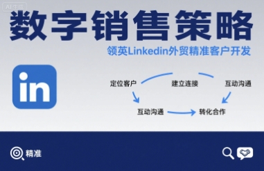 数字销售策略领英LinkedIn外贸精准客户开发|学课链网创