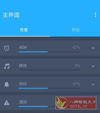 Volume Control Pro 音量控制v6.3.2 专业版|学课链网创