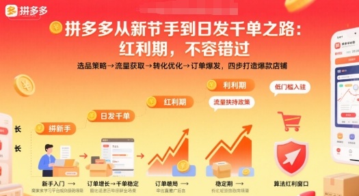 拼多多从新手到日发千单之路，拼多多红利期，不容错过【音频】|学课链网创
