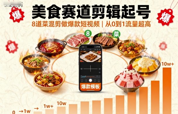 美食赛道剪辑起号,8道菜混剪做爆款短视频,从0到1,流量超高|学课链网创