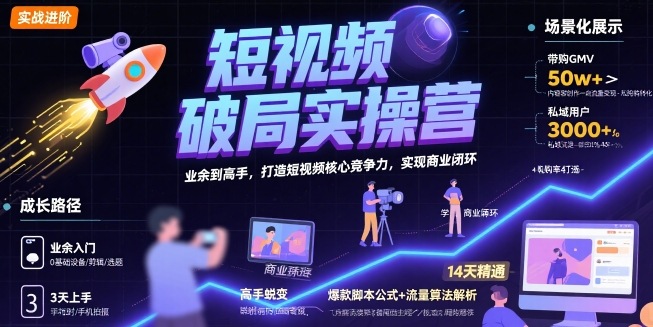 短视频破局实操营，业余到高手，打造短视频核心竞争力，实现商业闭环|学课链网创