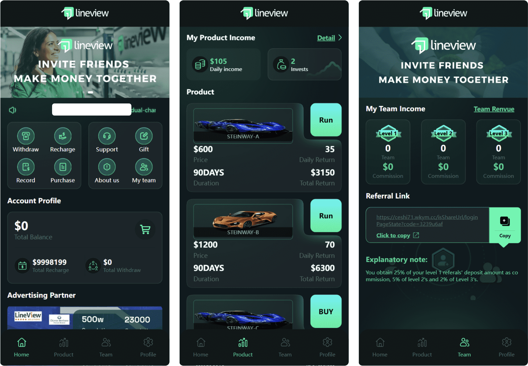 lineview海外汽车投资理财源码/前端html+后端PHP|学课链网创