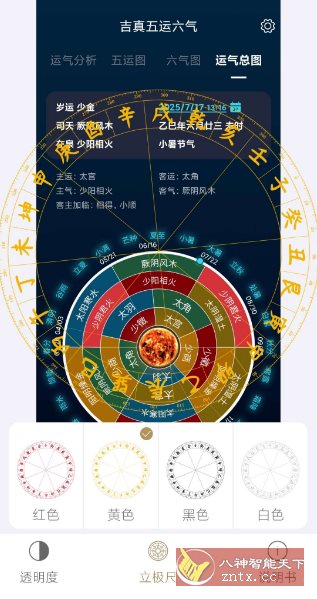 问真罗盘v1.3纯净版|学课链网创