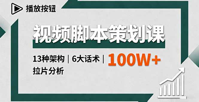视频脚本策划课,13种架构、6大话术、拉片分析,单条播放百万+|学课链网创