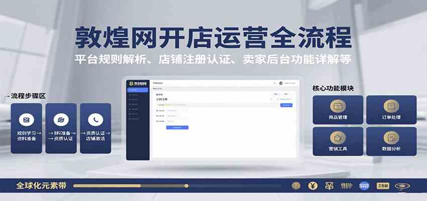 敦煌网开店运营全流程：平台规则解析、店铺注册认证、卖家后台功能详解等|学课链网创