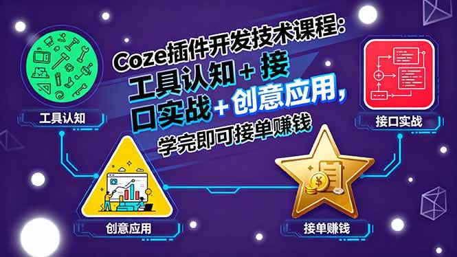 （15976期）Coze插件开发技术课程：工具认知+接口实战+创意应用，学完即可接单赚钱|学课链网创