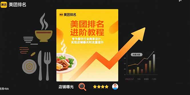 （15528期）美团排名进阶教程：专为餐饮行业商家设计，实现店铺曝光和流量提升|学课链网创