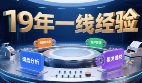 2025年入局外贸必看课程，系统拆解B2B全流程(询盘分析-客户背调-供应链协同-报关退税)|学课链网创