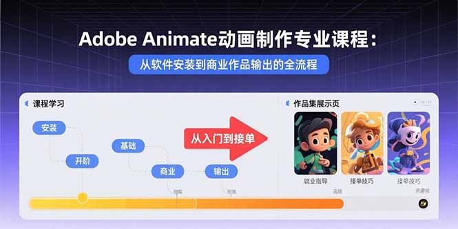 Adobe Animate动画制作专业课程：从软件安装到商业作品输出的全流程|学课链网创