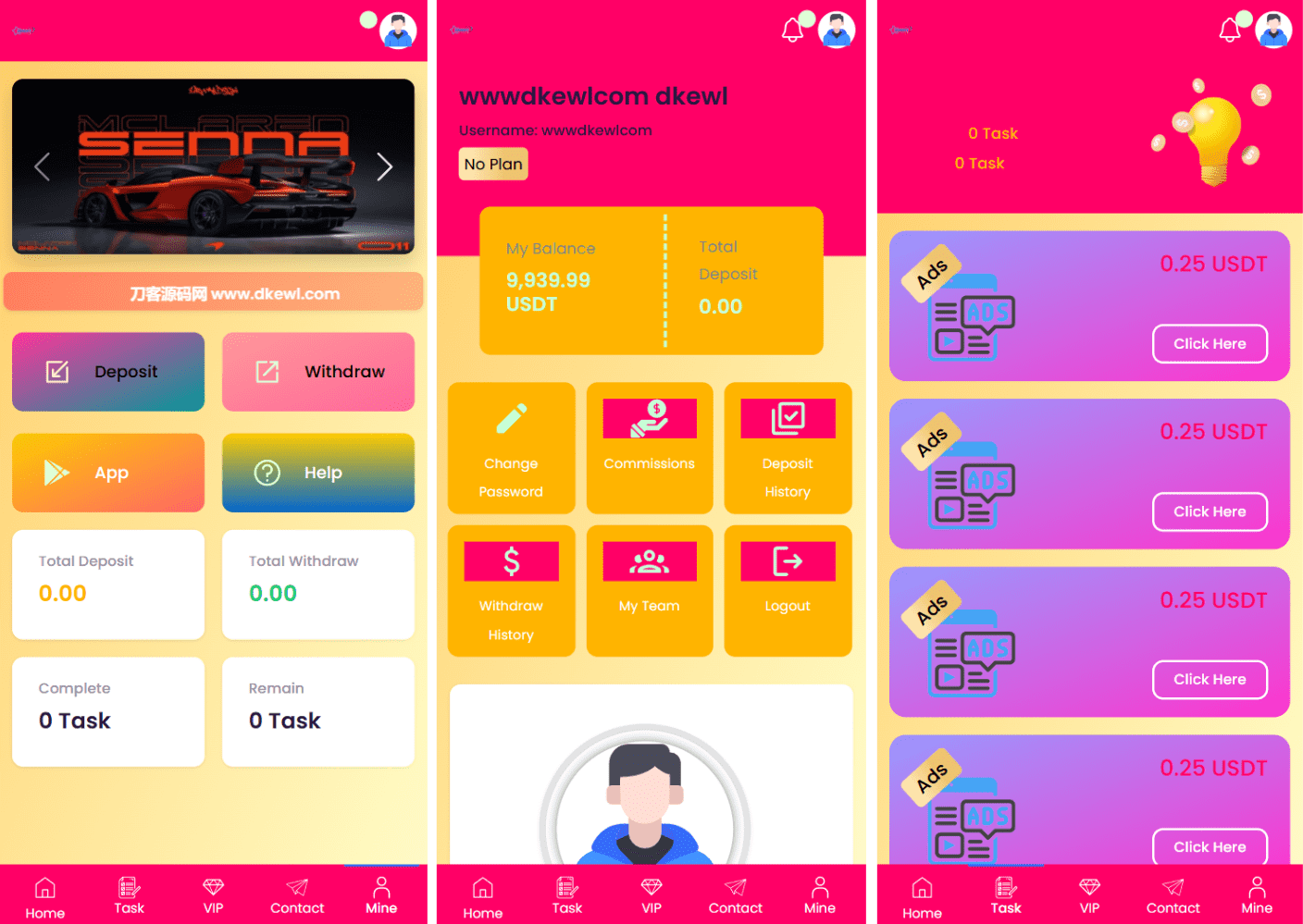 SENNA海外广告奖励投资理财源码/附详细教程|学课链网创