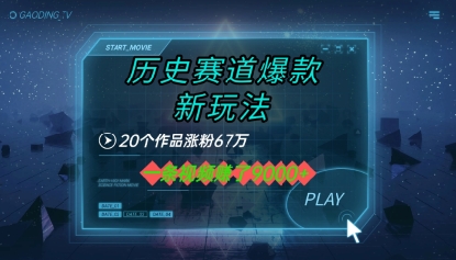 20个作品涨粉67W，一条视频收益1k+，历史赛道爆款新玩法|学课链网创