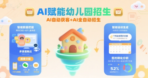 AI赋能幼儿园招生，AI自动获客+AI全自动招生|学课链网创