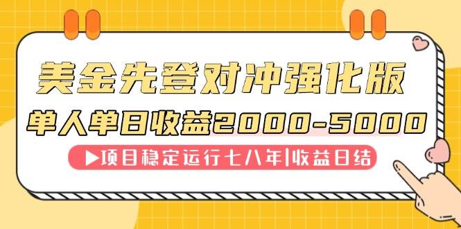 （14906期）连续8年创单日收入NO.1项目，日收益2000-5000|学课链网创