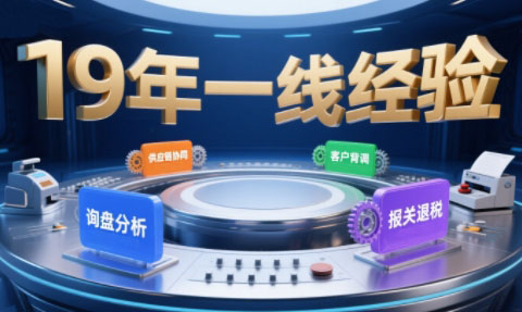 Aba老师·2025年入局外贸必看课程|学课链网创